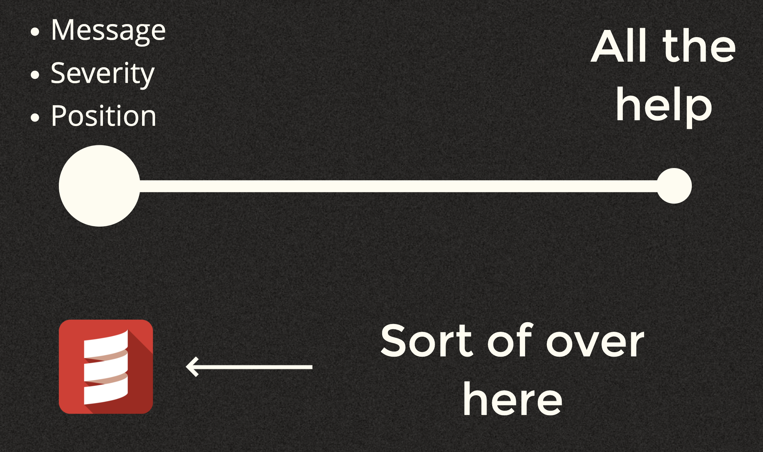 Diagnostic scale with Scala location